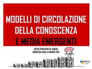 MODELLI DI CIRCOLAZIONE
  DELLA CONOSCENZA
  E MEDIA EMERGENTI
        Documentare
    il progetto Classi 2.0
         SILVIA PANZAVOLTA, ANSAS
        MONTESILVANO, 15 MARZO 2011
 