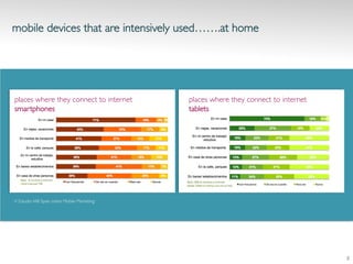 mobile devices that are intensively used…….at home	

places where they connect to internet 
smartphones	

:V Estudio IAB Spain sobre Mobile Marketing:	

places where they connect to internet 	

tablets	

8	
  
 