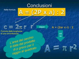 Circonferenza E Cerchio