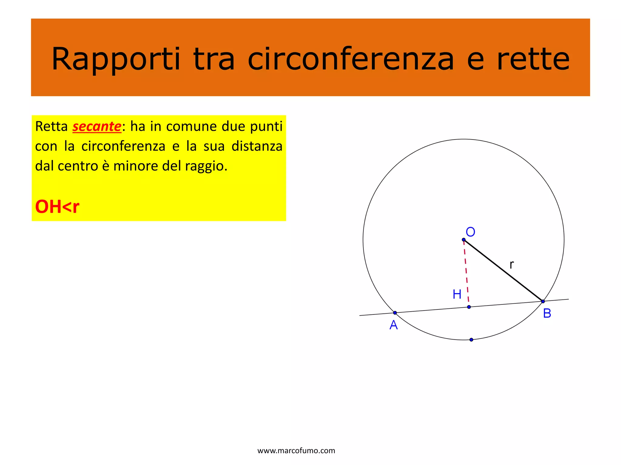 calcolare la circonferenza di un cerchio