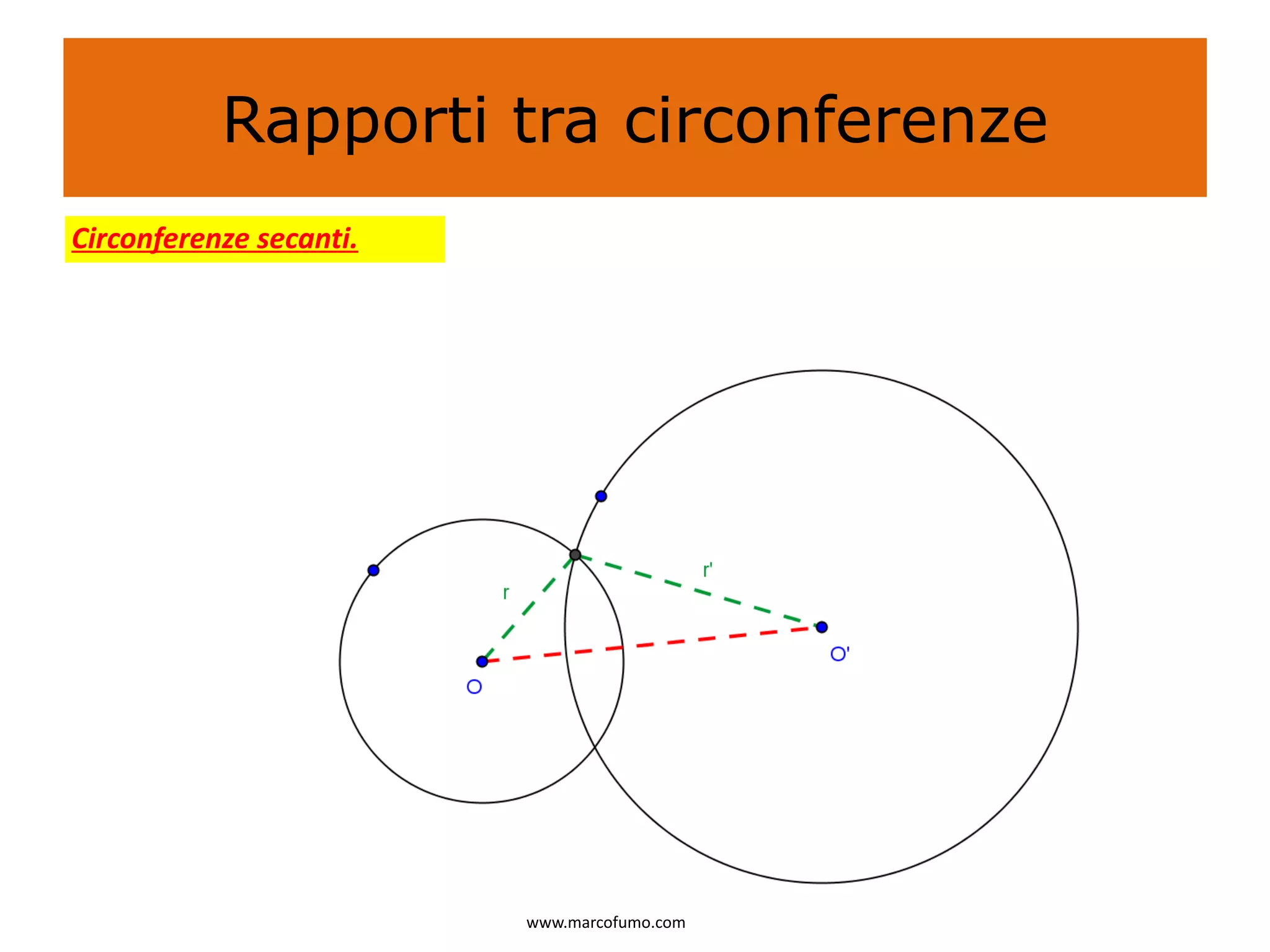 verifica circonferenza e cerchio scuola media pdf