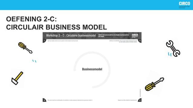 CIRCO Creating business through circular design | PPTX | Business ...