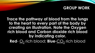 GROUP WORK
Trace the pathway of blood from the lungs
to the heart to every part of the body by
creating an illustration. Note the Oxygen
rich blood and Carbon dioxide rich blood
by indicating color.
Red- O2 rich blood; Blue-CO2 rich blood
 