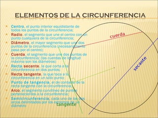 Centro , el punto interior equidistante de todos los puntos de la circunferencia; Radio , el segmento que une el centro con un punto cualquiera de la circunferencia; Diámetro , el mayor segmento que une dos puntos de la circunferencia (necesariamente pasa por el centro); Cuerda , el segmento que une dos puntos de la circunferencia; (las cuerdas de longitud máxima son los diámetros) Recta  secante , la que corta a la circunferencia en dos puntos; Recta tangente , la que toca a la circunferencia en un sólo punto; Punto de tangencia , el de contacto de la recta tangente con la circunferencia; Arco , el segmento curvilíneo de puntos pertenecientes a la circunferencia; Semicircunferencia , cada uno de los dos arcos delimitados por los extremos de un diámetro 