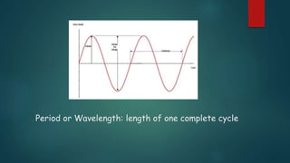Period or Wavelength: length of one complete cycle
 