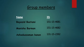 Group members
Name ID
Bayezid Bostami 151-15-4681
Manisha Barman 151-15-4682
Ashaduzzaman kanon 131-15-2392
 