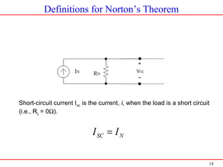 14
Definitions for Norton’s Theorem
Short-circuit current Isc is the current, i, when the load is a short circuit
(i.e., RL = 0Ω).
NSC II =
 