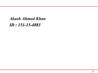 23
Akash Ahmed Khan
ID : 151-15-4883ID : 151-15-4883
 