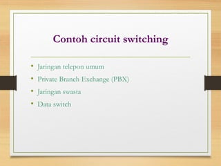 Contoh circuit switching
• Jaringan telepon umum
• Private Branch Exchange (PBX)
• Jaringan swasta
• Data switch
 