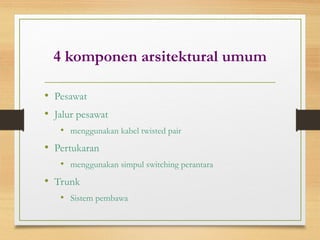 4 komponen arsitektural umum
• Pesawat
• Jalur pesawat
• menggunakan kabel twisted pair
• Pertukaran
• menggunakan simpul switching perantara
• Trunk
• Sistem pembawa
 