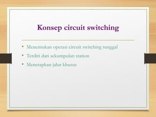 Konsep circuit switching
• Menentukan operasi circuit switching tunggal
• Terdiri dari sekumpulan station
• Menetapkan jalur khusus
 