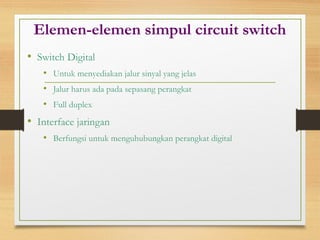 Elemen-elemen simpul circuit switch
• Switch Digital
• Untuk menyediakan jalur sinyal yang jelas
• Jalur harus ada pada sepasang perangkat
• Full duplex
• Interface jaringan
• Berfungsi untuk menguhubungkan perangkat digital
 