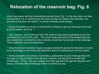 Relocation of the reservoir bag: Fig. 6
What if we started with the conventional manual circuit, Fig. 1 in the next slide, and then
transitioned to Fig. 6, which shows the reservoir bag now distal to the absorber, and
proximal to the fresh gas inflow? A number of things would change:
• During inspiration, as shown, a combination of reservoir gas and fresh gas would still
go to the patient, as in Fig. 1.
• Now, however, some of the gas from the reservoir bag will go backwards across the
absorbent and out the APL valve. This would mean that some of the exhaled gas that
has already been scrubbed of carbon dioxide, would then be dumped to the scavenger.
This is inefficient use of the absorbent.
• Since the forced inspiration of gas now goes backwards across the absorbent, it could
be an advantage in preventing any absorbent dust from getting blown into the patient.
• During exhalation (not shown), it provides a preferential route for fresh gas flow into
the reservoir bag. At higher fresh gas flow, however, the bag will fill unmixed with
exhaled gas. In Fig. 1 you can imagine how fresh gas flows through the absorber and
always combines with exhaled gas before it reaches the bag.
 