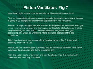 Piston Ventilator: Fig 7
Now there might appear to be some major problems with this new circuit:
First, as the ventilator piston rises on the upstroke (inspiration, as shown), the gas
is going to go straight into the reservoir bag instead of into the patient.
Second, at high fresh gas flow (not shown), the bag could be distended, fresh gas
would reverse flow upwards and then again, contribute to tidal volume as it joined
the gas coming from the piston. This would defeat the goal of fresh gas
decoupling, and would be unlikely to inflate the lungs because of the bag
compliance.
Third, the circuit may share some of the disadvantages of Fig. 6, in terms of
economy of absorbent use.
Fourth, the APL valve must be converted into an automated ventilator relief valve,
to prevent the escape of gas during inspiration and:
Fifth, the piston has to know when and how to retract, since it is mechanically
driven and electronically controlled.
 