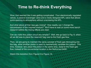 Time to Re-think Everything
Wow, that seemed like it was getting complicated. Four electronically regulated
valves, a passive scavenger valve and a newly designed APL valve that allows
quick-opening to atmosphere without unscrewing the APL.
And what about all that new gas mixing? How readily can I change the
concentration of the inspired mixture? We’ll have to wait on some more bench
research before the mixing effects are clear.
Can we make this piston circuit any simpler? Well, lets go back to Fig. 6, when
all we did was to place the reservoir bag next to the fresh gas flow.
Then, we are going to maintain the same concept of fresh gas decoupling into
the bag, while another piston is used to mechanically ventilate the patient. This
time, however, let’s place the piston in the same area, distal to the fresh gas
flow, instead of the conventional location in the Narkomed 6400.
Watch this transition from Figure 6 to Figure 10.
 