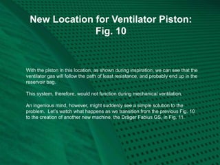 New Location for Ventilator Piston:
Fig. 10
With the piston in this location, as shown during inspiration, we can see that the
ventilator gas will follow the path of least resistance, and probably end up in the
reservoir bag.
This system, therefore, would not function during mechanical ventilation.
An ingenious mind, however, might suddenly see a simple solution to the
problem. Let’s watch what happens as we transition from the previous Fig. 10
to the creation of another new machine, the Dräger Fabius GS, in Fig. 11.
 