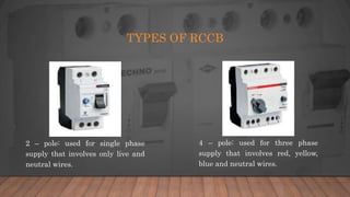 Circuit Breakers for Low Voltage Applications | PPTX