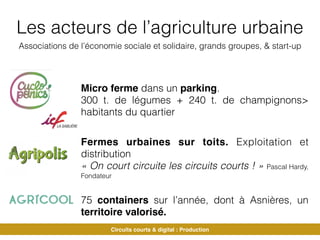 Micro ferme dans un parking. 
300 t. de légumes + 240 t. de champignons>
habitants du quartier
Fermes urbaines sur toits. ...