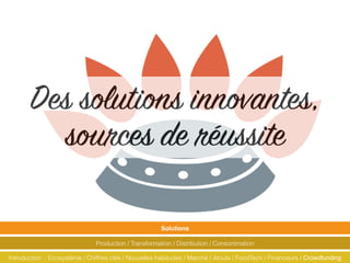 Des solutions innovantes,
sources de réussite
Introduction : Ecosystème / Chiffres clés / Nouvelles habitudes / Marché / A...