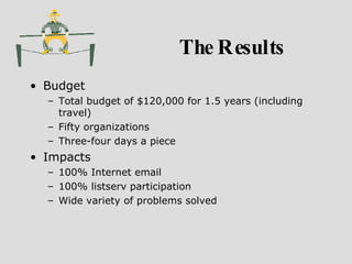 The Results Budget Total budget of $120,000 for 1.5 years (including travel) Fifty organizations Three-four days a piece Impacts 100% Internet email 100% listserv participation Wide variety of problems solved 