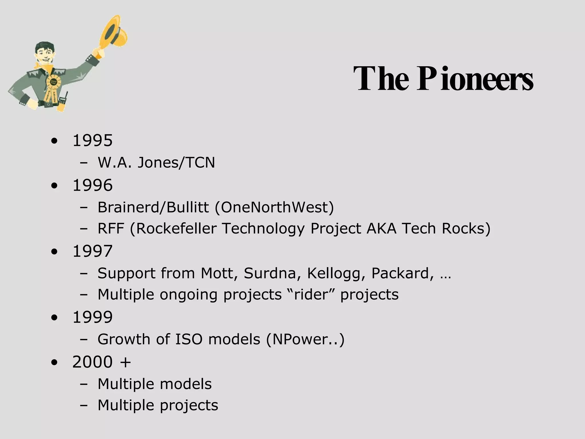 The Pioneers 1995  W.A. Jones/TCN  1996  Brainerd/Bullitt (OneNorthWest) RFF (Rockefeller Technology Project AKA Tech Rocks) 1997 Support from Mott, Surdna, Kellogg, Packard, … Multiple ongoing projects “rider” projects 1999 Growth of ISO models (NPower..) 2000 +  Multiple models  Multiple projects 