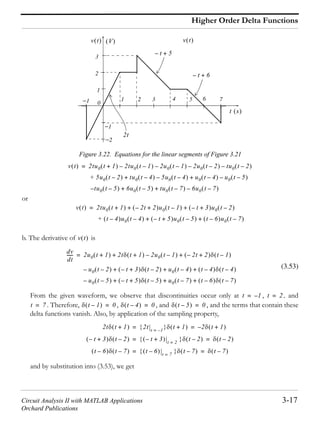 Circuit Analysis II with MATLAB Applications 3-17
Orchard Publications
Higher Order Delta Functions
Figure 3.22. Equations for the linear segments of Figure 3.21
or
b. The derivative of is
(3.53)
From the given waveform, we observe that discontinuities occur only at , , and
. Therefore, , , and , and the terms that contain these
delta functions vanish. Also, by application of the sampling property,
and by substitution into (3.53), we get
1
2
1
1
2
3
1 2 3 4 5 6 7
0
v t
t– 6+
t– 5+
2t
t s
Vv t
v t 2tu0 t 1+ 2tu0 t 1–– 2u0 t 1–– 2u0 t 2–– tu0 t 2––=
+ 5u0 t 2– tu0 t 4– 5u0 t 4–– u0 t 4– u0 t 5––+ +
tu0 t 5– 6u0 t 5– tu0 t 7– 6u0 t 7––+ +–
v t 2tu0 t 1+ 2t– 2+ u0 t 1– t– 3+ u0 t 2–+ +=
+ t 4– u0 t 4– t– 5+ u0 t 5– t 6– u0 t 7–+ +
v t
dv
dt
------ 2u0 t 1+ 2t t 1+ 2u0 t 1–– 2t– 2+ t 1–+ +=
u0 t 2–– t– 3+ t 2– u0 t 4– t 4– t 4–+ + +
u0 t 5–– t– 5+ t 5– u0 t 7– t 6– t 7–+ + +
t 1–= t 2=
t 7= t 1– 0= t 4– 0= t 5– 0=
2t t 1+ 2t t 1–=
t 1+ 2 t 1+–= =
t– 3+ t 2– t– 3+ t 2=
t 2– t 2–= =
t 6– t 7– t 6– t 7=
t 7– t 7–= =
 