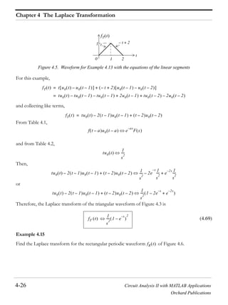 Chapter 4 The Laplace Transformation
4-26 Circuit Analysis II with MATLAB Applications
Orchard Publications
Figure 4.5. Waveform for Example 4.13 with the equations of the linear segments
For this example,
and collecting like terms,
From Table 4.1,
and from Table 4.2,
Then,
or
Therefore, the Laplace transform of the triangular waveform of Figure 4.3 is
(4.69)
Example 4.15
Find the Laplace transform for the rectangular periodic waveform of Figure 4.6.
1
t
0
1
2
fT t
t– 2+
t
fT t t u0 t u0 t 1–– t– 2+ u0 t 1– u0 t 2––+=
tu0 t tu0 t 1–– tu0 t 1–– 2u0 t 1– tu0 t 2– 2u0 t 2––+ +=
fT t tu0 t 2 t 1– u0 t 1– t 2– u0 t 2–+–=
f t a– u0 t a– e
as–
F s
tu0 t
1
s
2
----
tu0 t 2 t 1– u0 t 1– t 2– u0 t 2–+– 1
s
2
---- 2e–
s– 1
s
2
---- e
2s– 1
s
2
----+
tu0 t 2 t 1– u0 t 1– t 2– u0 t 2–+–
1
s
2
---- 1 2e
s–
– e
2s–
+
fT t
1
s
2
---- 1 e
s–
–
2
fR t
 