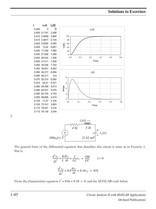 Circuit analysis ii with matlab | PDF