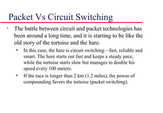 Packet Vs Circuit Switching

The battle between circuit and packet technologies has
been around a long time, and it is starting to be like the
old story of the tortoise and the hare.
• In this case, the hare is circuit switching—fast, reliable and
smart. The hare starts out fast and keeps a steady pace,
while the tortoise starts slow but manages to double his
speed every 100 meters.
• If the race is longer than 2 km (1.2 miles), the power of
compounding favors the tortoise (packet switching).
 