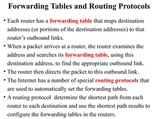 Circuit and Packet Switching.pptx for uni wxam | PPTX