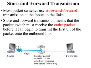 Circuit and Packet Switching.pptx for uni wxam | PPTX