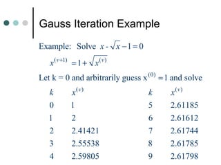 Gauss Iteration Example
Example: Solve x - x − 1 = 0
   x ( v +1) = 1 + x ( v )
Let k = 0 and arbitrarily guess x (0) = 1 and solve
   k       x(v )                  k      x (v )
   0       1                      5      2.61185
   1       2                      6      2.61612
   2       2.41421                7      2.61744
   3       2.55538                8      2.61785
   4       2.59805                9      2.61798
 