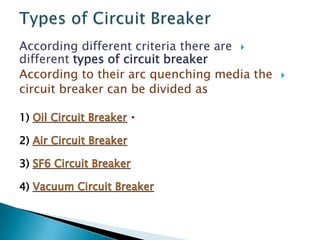 According different criteria there are 
different types of circuit breaker
According to their arc quenching media the
circuit breaker can be divided as



 