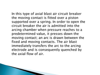 In this type of axial blast air circuit breaker
the moving contact is fitted over a piston
supported over a spring. In order to open the
circuit breaker the air is admitted into the
arcing chamber when pressure reaches to a
predetermined value, it presses down the
moving contact; an arc is drawn between the
fixed and moving contacts. The air blast
immediately transfers the arc to the arcing
electrode and is consequently quenched by
the axial flow of air.

 