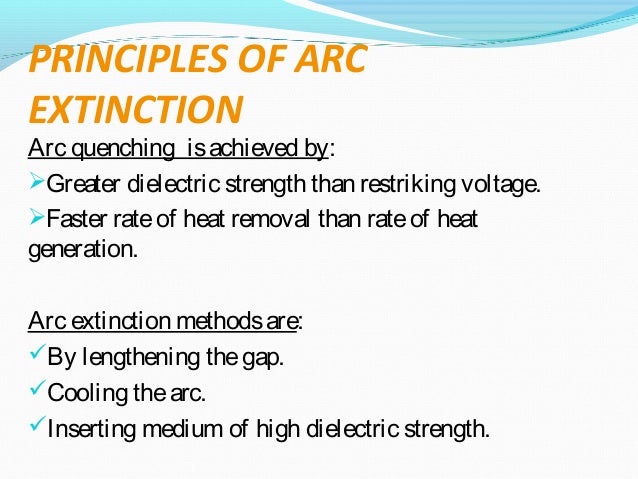 Circuitbreaker High Voltage Circuit Circuitbreaker High Voltage Circuit