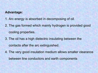 Advantage: 
1. Arc energy is absorbed in decomposing of oil. 
2. The gas formed which mainly hydrogen is provided good 
cooling properties. 
3. The oil has a high dielectric insulating between the 
contacts after the arc extinguished. 
4. The very good insulation medium allows smaller clearance 
between line conductors and earth components 
 