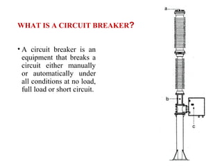 WHAT IS A CIRCUIT BREAKER?
• A circuit breaker is an
equipment that breaks a
circuit either manually
or automatically under
all conditions at no load,
full load or short circuit.
 