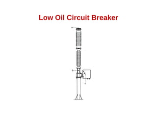 Low Oil Circuit Breaker
 