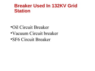 Breaker Used In 132KV Grid
Station
•Oil Circuit Breaker
•Vacuum Circuit breaker
•SF6 Circuit Breaker
 