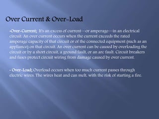 Overcurrent Cause Circuit breaker, Types of circuit breaker & different CB related ...