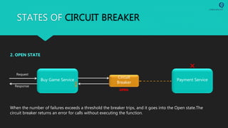 STATES OF CIRCUIT BREAKER
Buy Game Service Payment Service
Request
Response
Circuit
Breaker
2. OPEN STATE
OPEN
When the number of failures exceeds a threshold the breaker trips, and it goes into the Open state.The
circuit breaker returns an error for calls without executing the function.
 
