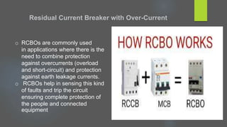 Circuit Breaker | PPTX