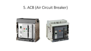 CIRCUIT BREAKER.pptx