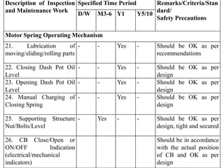 Circuit Breaker design by Engr1696220355.pdf