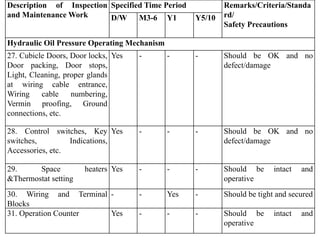 Circuit Breaker design by Engr1696220355.pdf