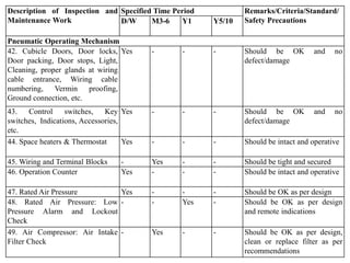 Circuit Breaker design by Engr1696220355.pdf