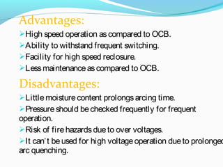 Advantages:
High speed operation ascompared to OCB.
Ability to withstand frequent switching.
Facility for high speed reclosure.
Lessmaintenanceascompared to OCB.
Disadvantages:
Littlemoisturecontent prolongsarcing time.
Pressureshould bechecked frequently for frequent
operation.
Risk of firehazardsdueto over voltages.
It can’t beused for high voltageoperation dueto prolonged
arc quenching.
 