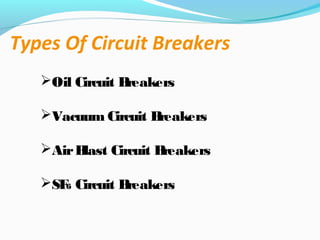 Types Of Circuit Breakers
Oil Circuit Breakers
Vacuum Circuit Breakers
AirBlast Circuit Breakers
SF6 Circuit Breakers
 