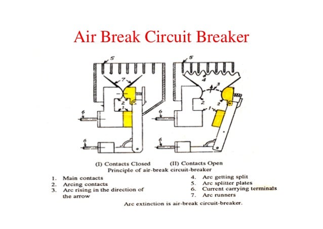 [DIAGRAM] Wiring Diagram Air Circuit Breaker - WIRINGSCHEMA.COM