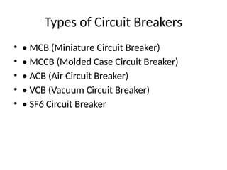 Comprehensive Overview of Circuit Breakers: Types, Functions, and ...
